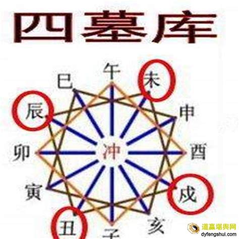 丑未沖|命理必学基础：八字必学知识之六十五（丑未冲最全详解！）